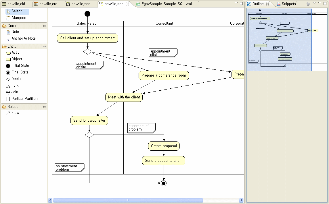 Activity Diagram 메인화면