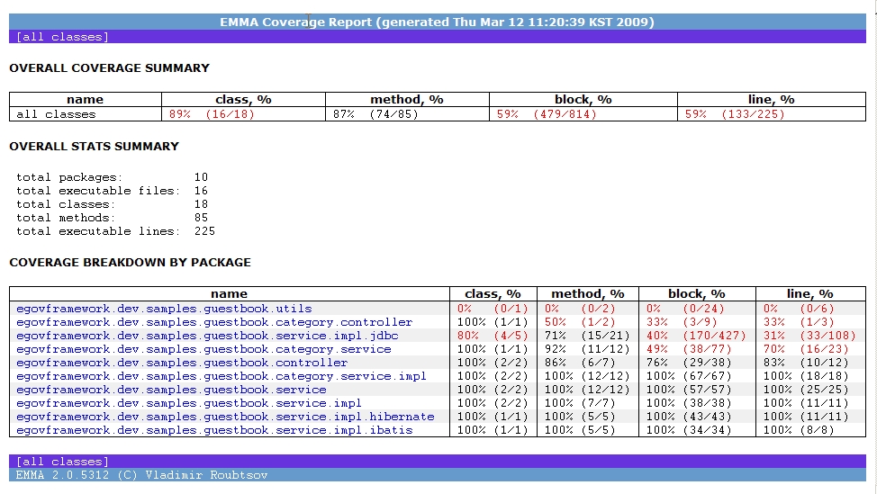 리포트 샘플 화면