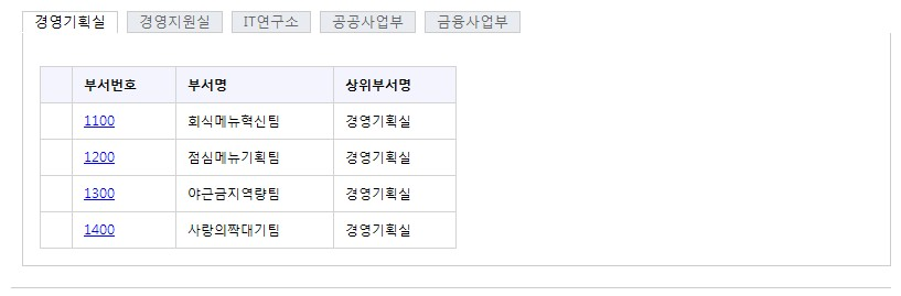 ajax-tabpanel-sample