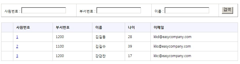 web-servlet-controller-ex-employee-list