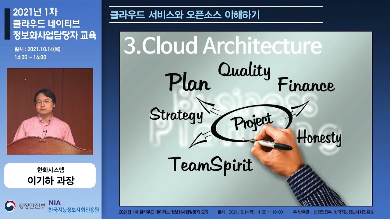 2021년 1차 클라우드 네이티브 정보화사업담당자 교육 일시 : 2021.10.14(목) 14:00 ~ 16:00 한화시스템 이기하 과장 행정안전부 NIA 한국지능정보사회진흥원 클라우드 서비스와 오픈소스 이해하기 3. Cloud Architecture Project Quality Finance Honesty TeamSpirit Strategy Plan 2021년 1차 클라우드 네이티브 정보화사업담당자 교육 일시 : 2021.10.14(목) 14:00 ~ 16:00 주최/주관 : 행정안전부, 한국지능정보사회진흥원
