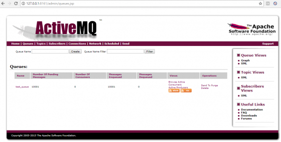 activemq_queue_monitor1.png