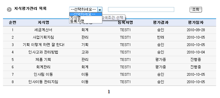 egovcomdamappraisallist.png