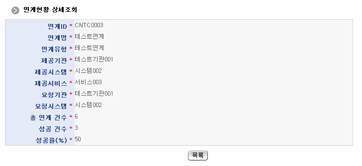 %EC%97%B0%EA%B3%84%ED%98%84%ED%99%A9%EC%83%81%EC%84%B8.png