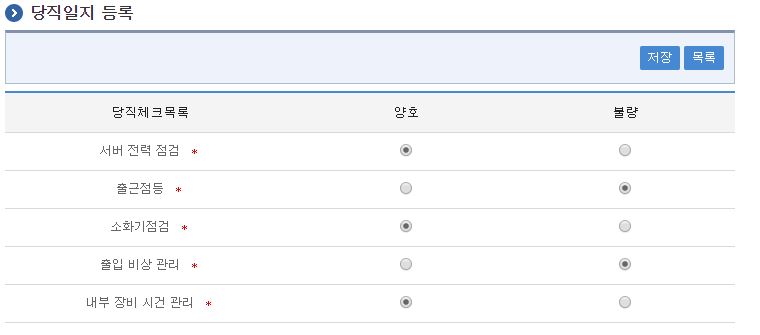 %EB%8B%B9%EC%A7%81%EC%9D%BC%EC%A7%80%EB%93%B1%EB%A1%9D.jpg