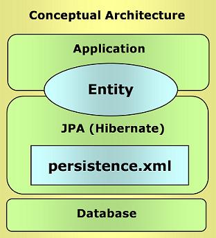 conceptua_architecture.jpg