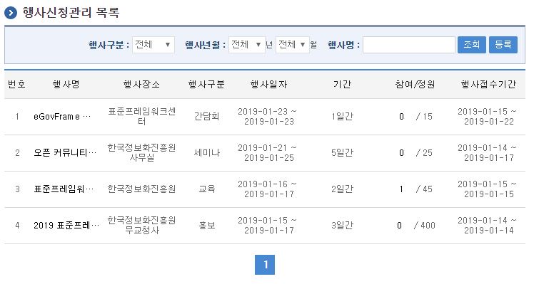 egovframework:com:v3.9:uss:행사관리목록.jpg [eGovFrame]