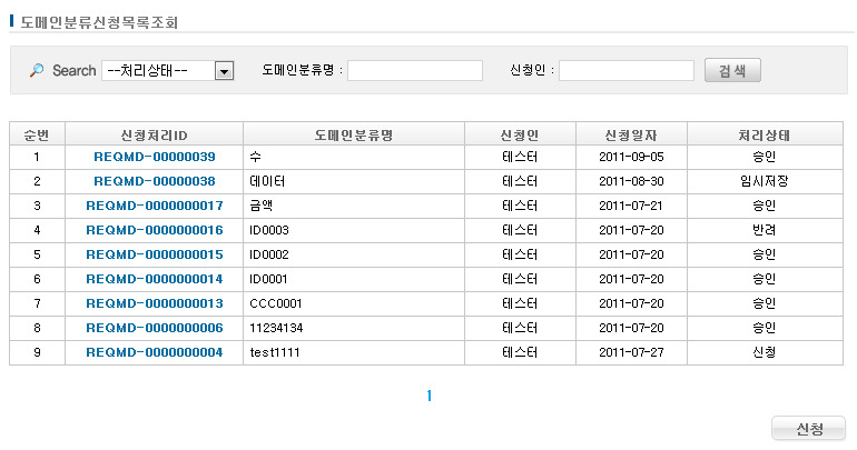 %EB%8F%84%EB%A9%94%EC%9D%B8%EB%B6%84%EB%A5%98%EC%8B%A0%EC%B2%AD%EB%AA%A9%EB%A1%9D%EC%A1%B0%ED%9A%8C.jpg