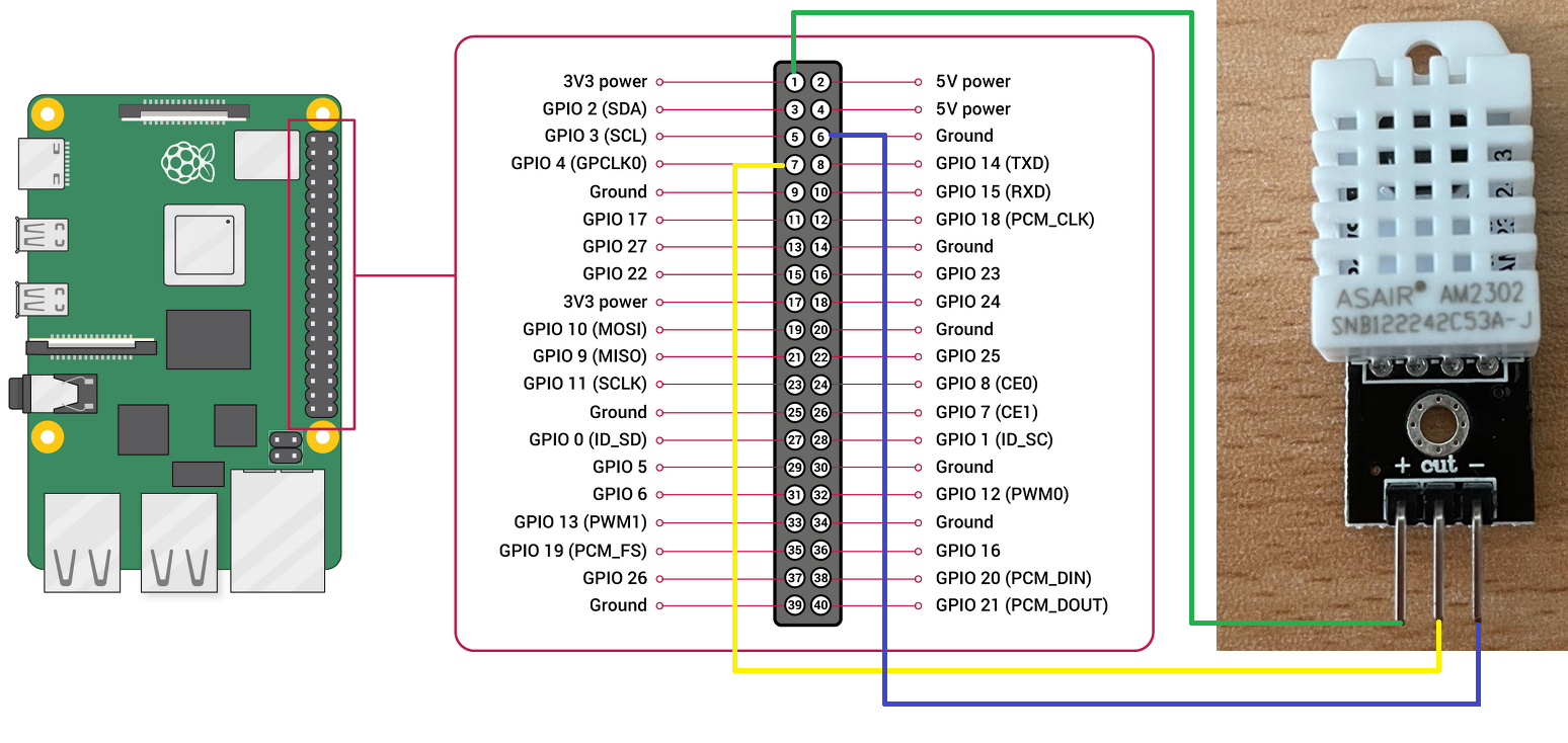 dht-22-mapping.png