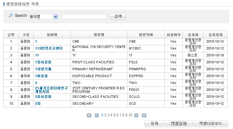 %ED%96%89%EC%A0%95%EC%9A%A9%EC%96%B4%EC%82%AC%EC%A0%84_%EB%AA%A9%EB%A1%9D.jpg