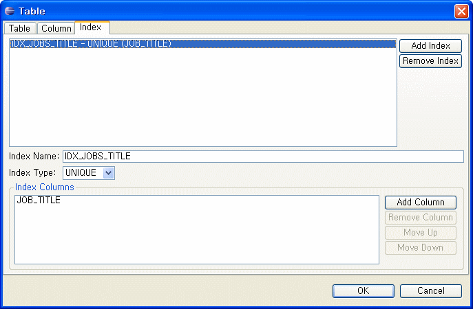 newtabledefinindex.gif