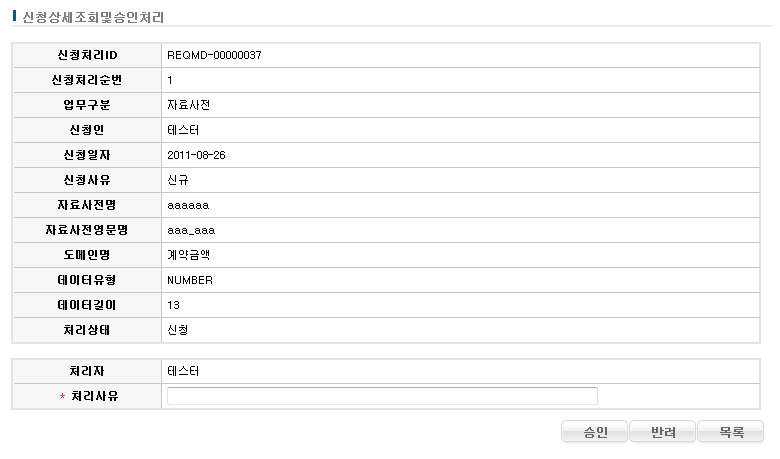 %EC%8B%A0%EC%B2%AD%EC%83%81%EC%84%B8%EC%A1%B0%ED%9A%8C%EB%B0%8F%EC%8A%B9%EC%9D%B8%EC%B2%98%EB%A6%AC.jpg