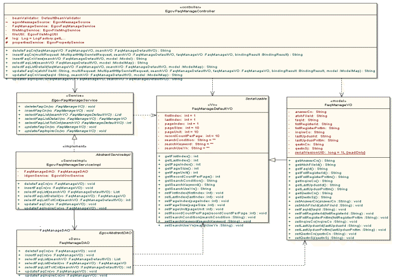 faq2.gif