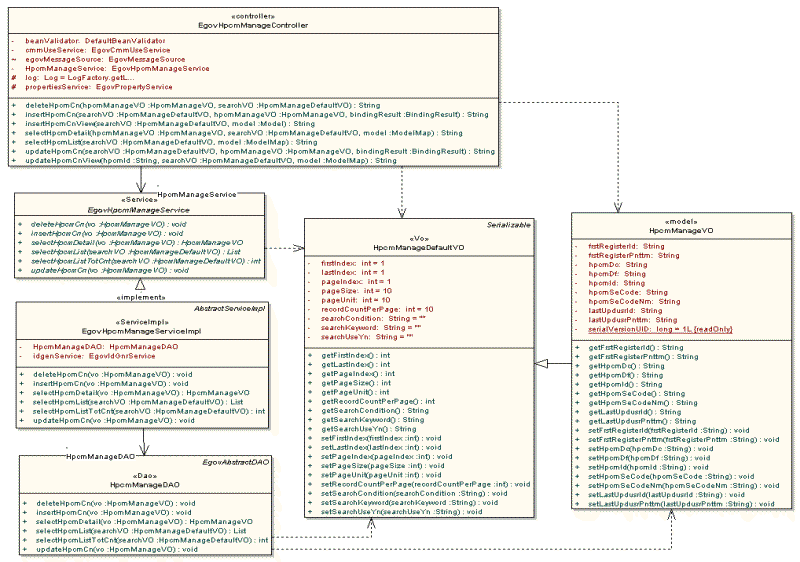 hpcm2.gif