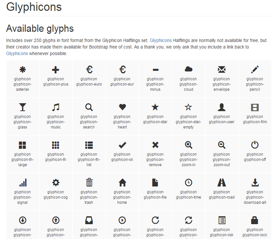 Glyphicons