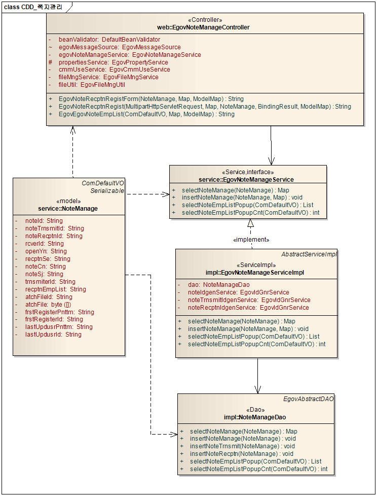 %EC%AA%BD%EC%A7%80%EA%B4%80%EB%A6%AC.jpg