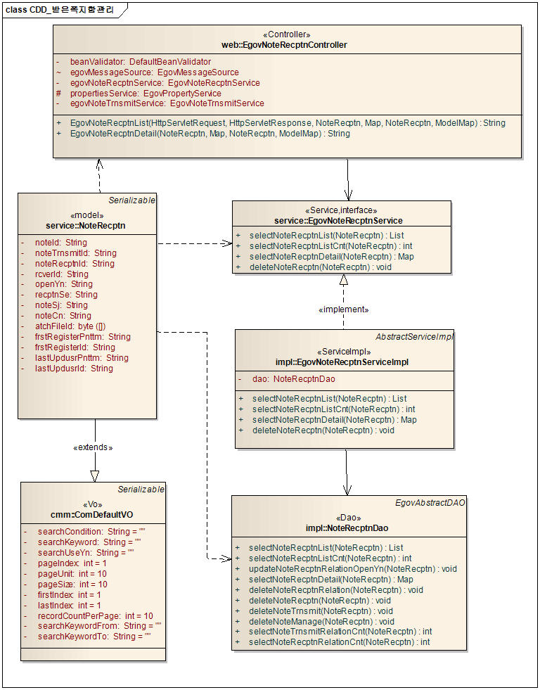 %EB%B0%9B%EC%9D%80%EC%AA%BD%EC%A7%80%ED%95%A8%EA%B4%80%EB%A6%AC.jpg