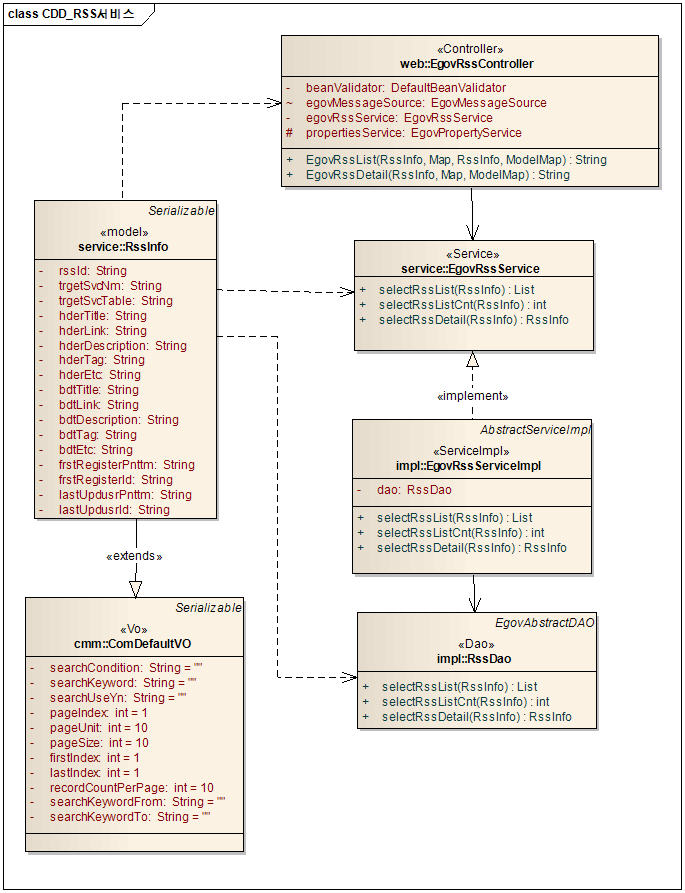 rss%ED%83%9C%EA%B7%B8%EC%84%9C%EB%B9%84%EC%8A%A4.jpg