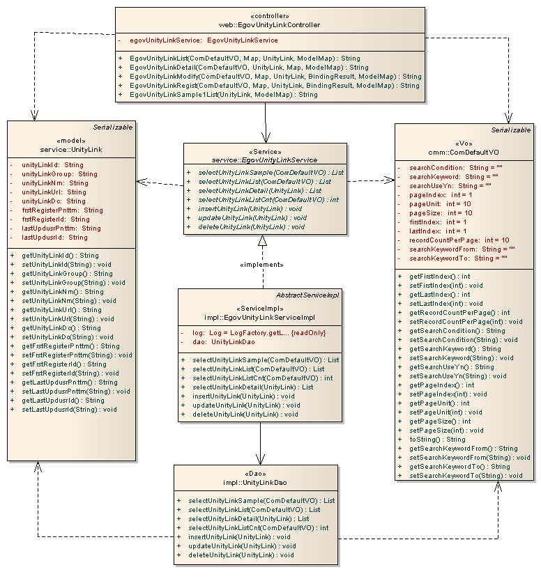 classdiagram.png