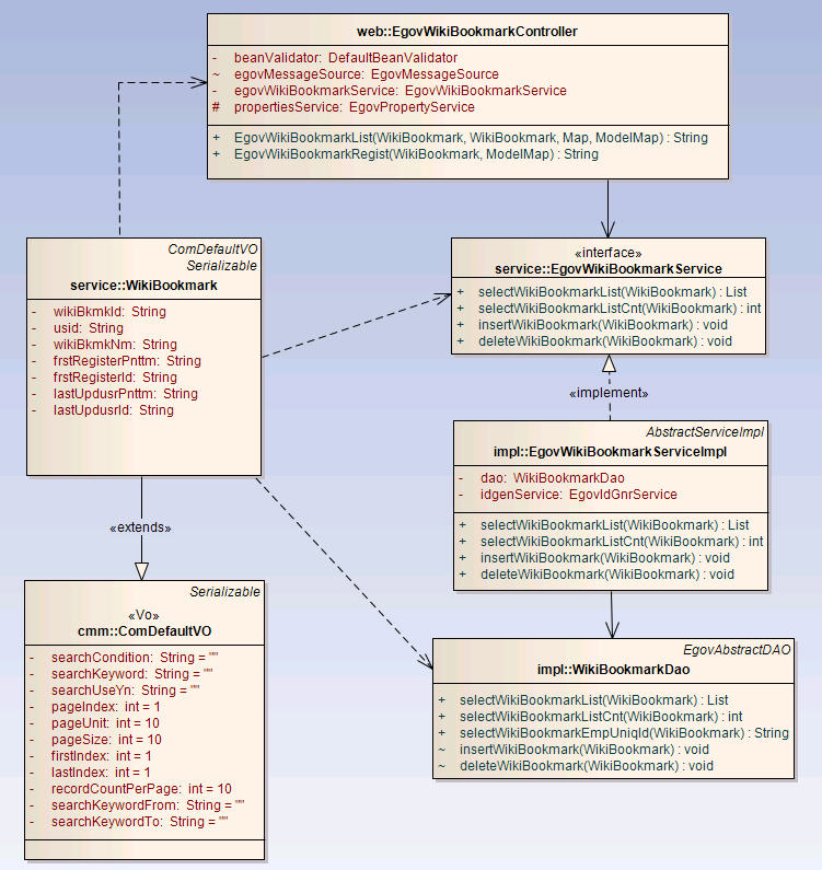 cdd_wiki%EB%B6%81%EB%A7%88%ED%81%AC.jpg