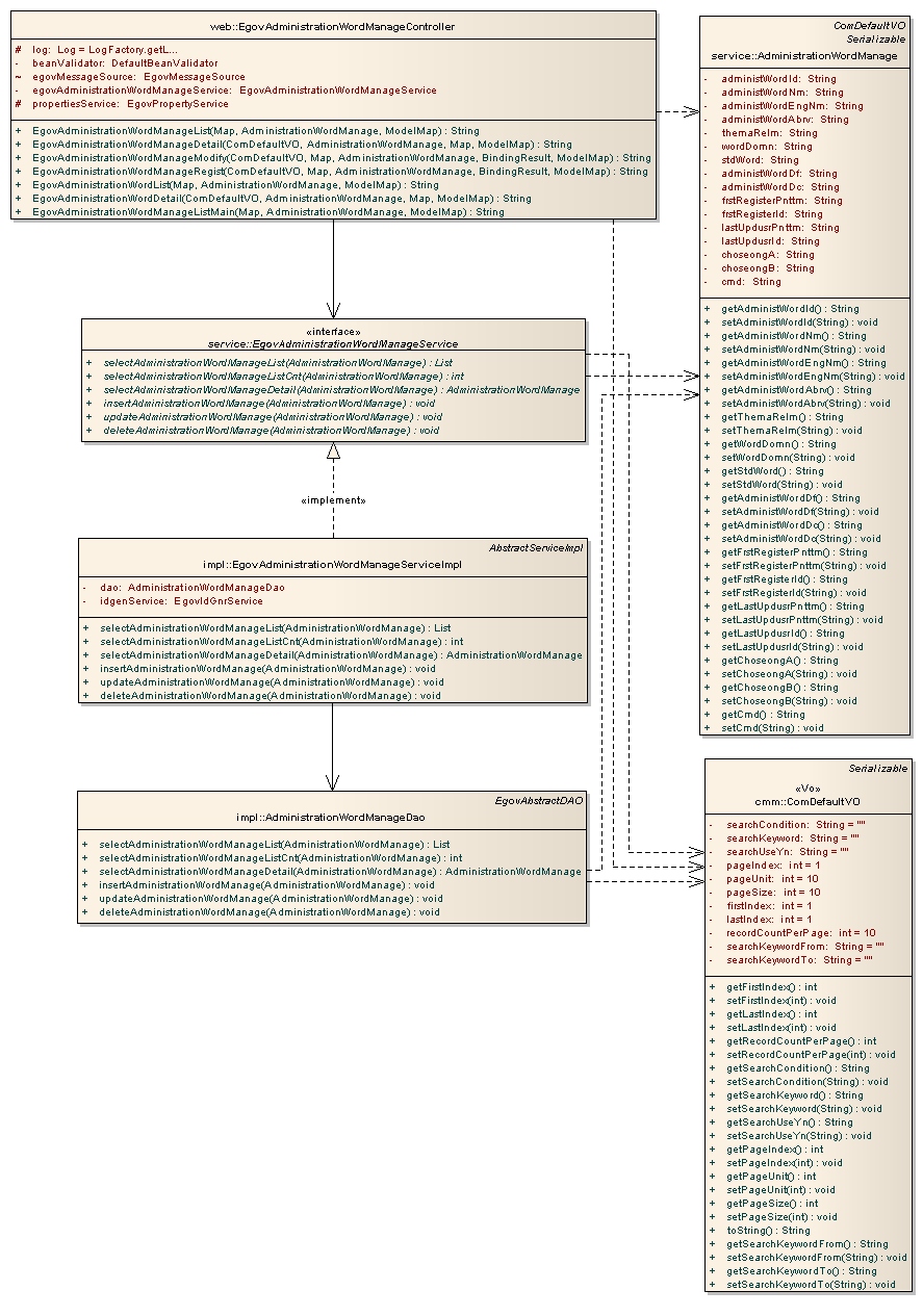 classdiagram.png