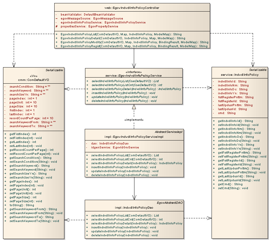 classdiagram.png