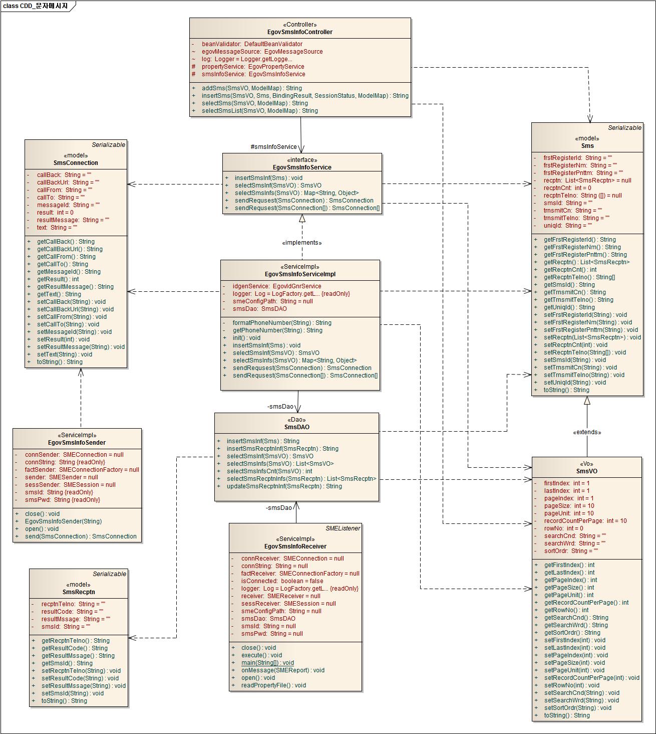 cdd_%EB%AC%B8%EC%9E%90%EB%A9%94%EC%8B%9C%EC%A7%80.jpg