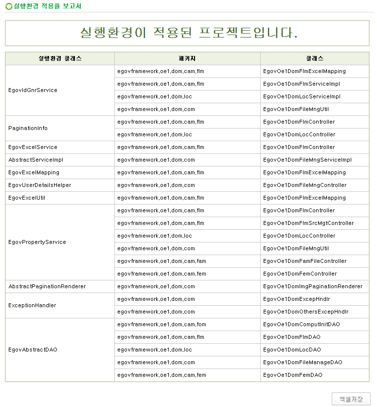 %EC%A0%81%EC%9A%A9%EC%A0%90%EA%B2%80_%EC%8B%A4%ED%96%89%ED%99%98%EA%B2%BD_%EC%8B%A4%ED%96%89%ED%99%98%EA%B2%BD%EB%B3%B4%EA%B3%A0%EC%84%9C1.png