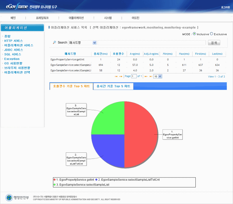 egovapplicationservicelist.png