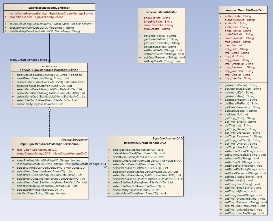 cld_%EC%82%AC%EC%9D%B4%ED%8A%B8%EB%A7%B5.jpg