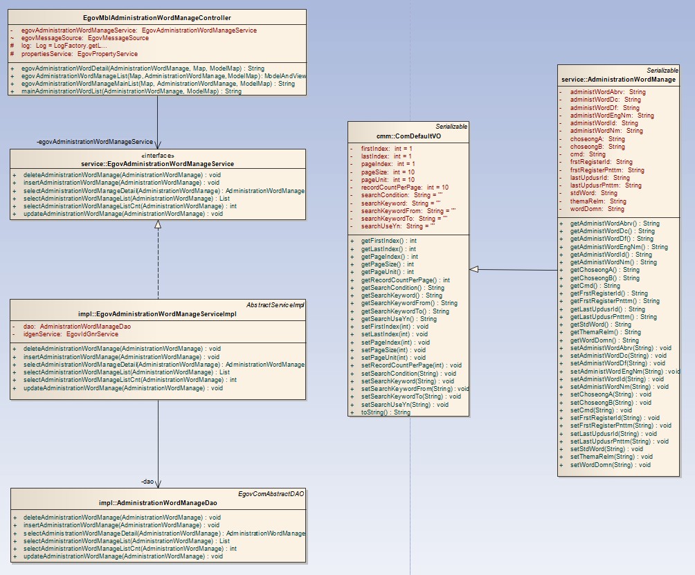 cld_%ED%96%89%EC%A0%95%EC%A0%84%EB%AC%B8%EC%9A%A9%EC%96%B4%EC%82%AC%EC%A0%84.jpg