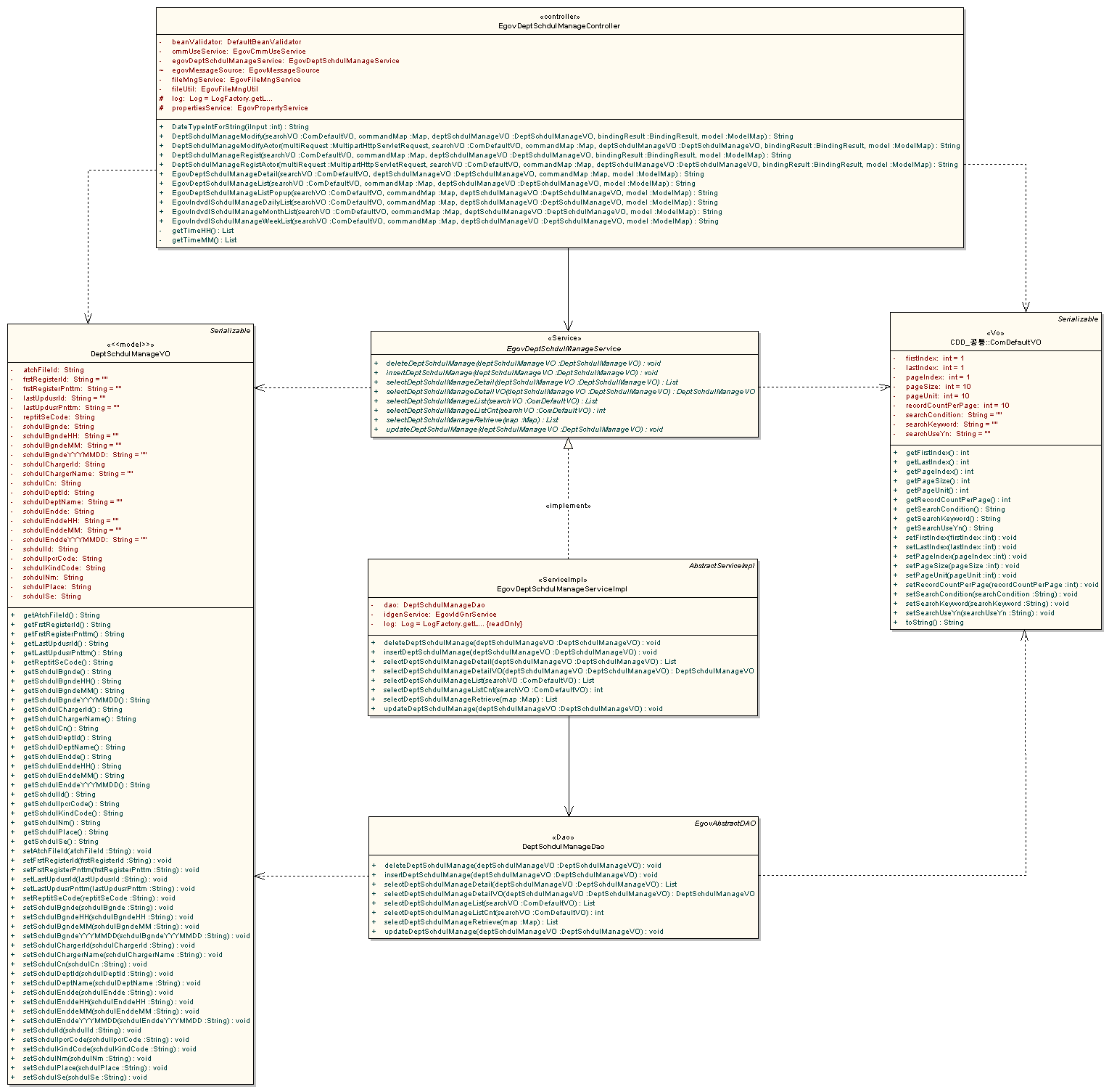 %EB%B6%80%EC%84%9C%EC%9D%BC%EC%A0%95%EA%B4%80%EB%A6%ACdiagramclass.gif