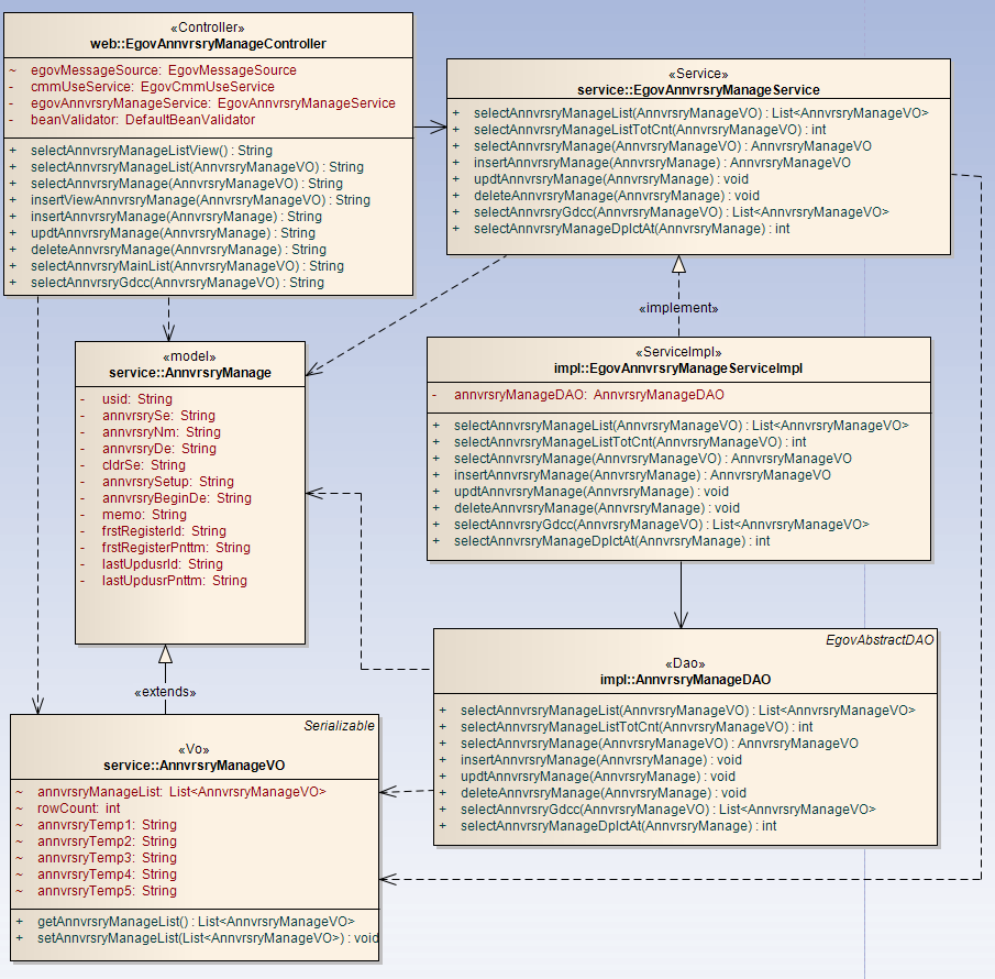 %EA%B8%B0%EB%85%90%EC%9D%BC%ED%81%B4%EB%9E%98%EC%8A%A4%EC%9D%B4%EB%AF%B8%EC%A7%80.png