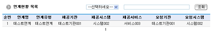 연계현황목록 화면