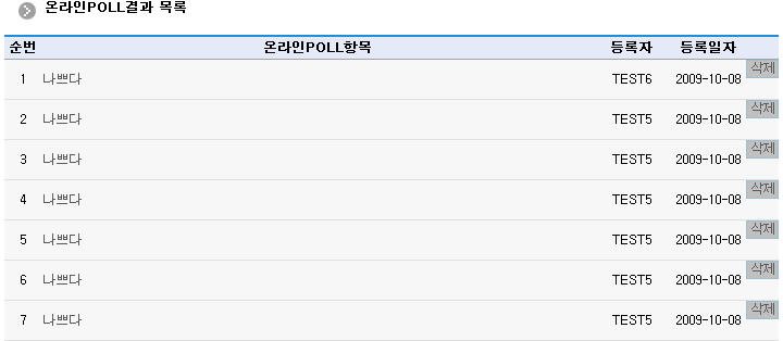 온라인poll결과 목록