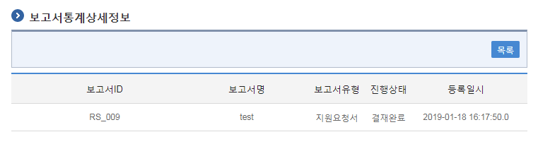 보고서통계 상세정보