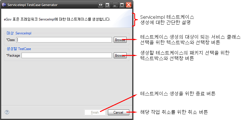 ServiceImpl TestCase Generator 마법사 구성